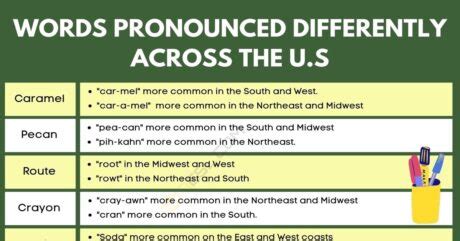 sarai pronounce|words people pronounce different.